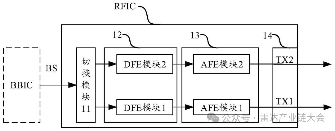 華為公布新專利，可降低射頻發送裝置的成本實現軟切換。
