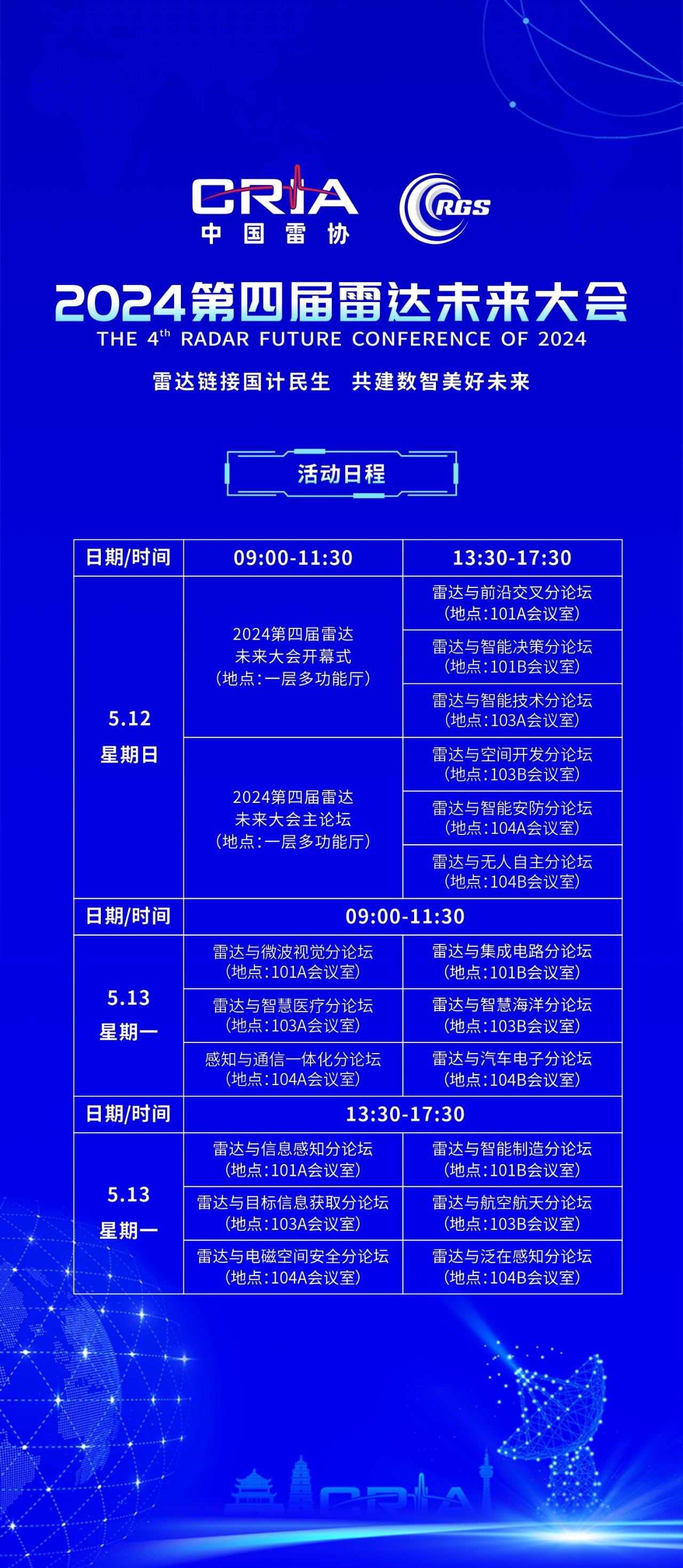 第四屆雷達未來大會日程搶先看！一起探索雷達未來新機遇！