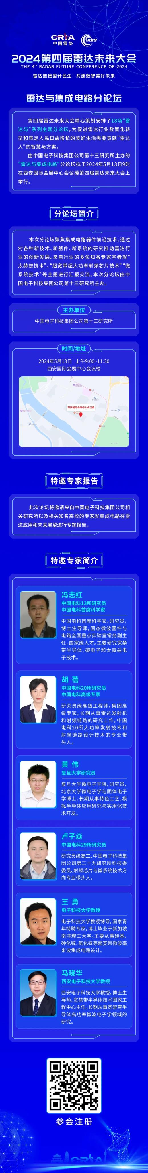 分論壇披露 ‖ 雷達與集成電路分論壇邀您參加第四屆雷達與未來大會