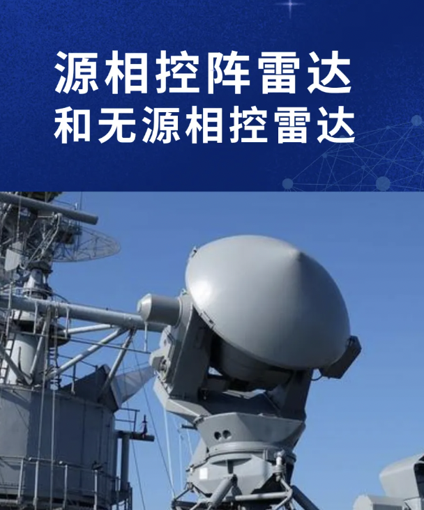 相控陣?yán)走_(dá):“蜻蜓之眼”觀八方