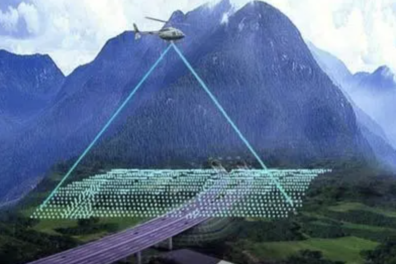 激光雷達(dá)產(chǎn)業(yè)鏈有哪些投資價(jià)值？（下）